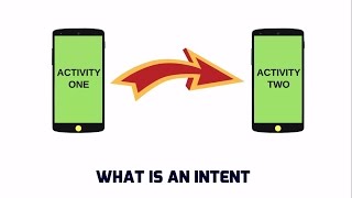 30 WHAT IS AN INTENT IN ANDROID  EXPLICIT AND IMPLICIT INTENT TUTORIAL [upl. by Leah]