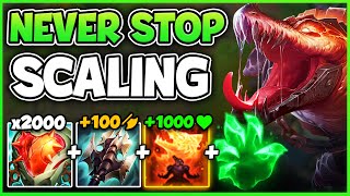 THE RENEKTON BUILD THAT NEVER STOPS SCALING 6000 HP 400 AD RAID BOSS [upl. by Ayotyal566]