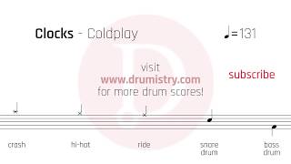 Coldplay  Clocks Drum Score [upl. by Niroc]