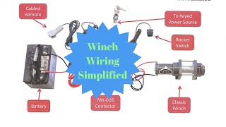 Winch Wiring Simplified [upl. by Xantha]