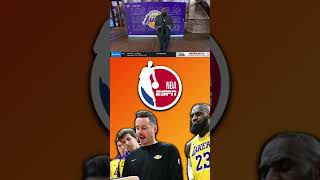 Lakers Think JJ Redick Is Soft [upl. by Adelric]