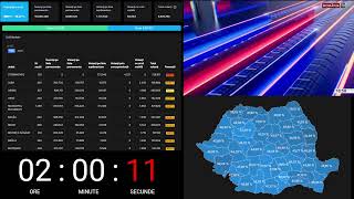 🔴LIVE Rezultatele și informații alegerilor din România  2024 [upl. by Foskett850]