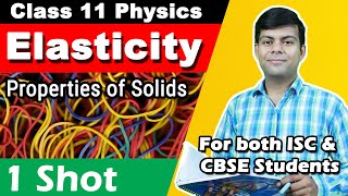 Elasticity Class 11 Physics  Properties of Solids  Youngs Modulus etc  One Shot with Numericals [upl. by Drobman604]