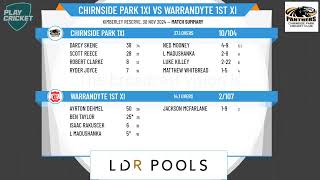 Chirnside Park 1XI v Warrandyte 1st XI [upl. by Amaerd]