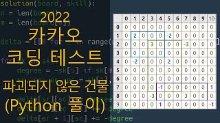 카카오 코딩 테스트  파괴되지 않은 건물 Python 풀이 [upl. by Inga]