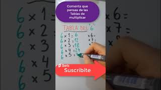 tabla de multiplicar del 6 para niños tablasdemultiplicar [upl. by Ahsemac632]