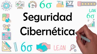 ¿Qué es seguridad cibernética  ataque cibernético  Explicado en 9 minutos [upl. by Rosalia555]