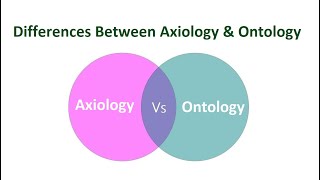 Differences Between Axiology and Ontology [upl. by Klecka]