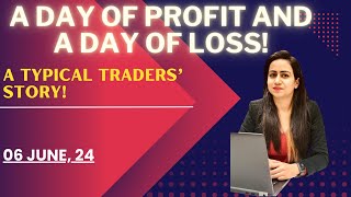 Volatile Markets Volatile Positions Intraday option Trading Loss [upl. by Zanlog876]