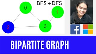 Bipartite Graphs Code C and Explanation [upl. by Meid941]