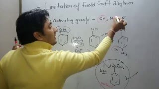 Limitations of Friedel Craft Alkyalation [upl. by Nodroj]