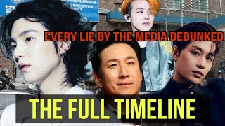 THE SOUTH KOREAN MEDIA PLAY AND LIES A Complete Timeline of August 2024 [upl. by Fair]