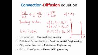 MIT Numerical Methods for Partial Differential Equations Lecture 1 Convection Diffusion Equation [upl. by Tamarra320]