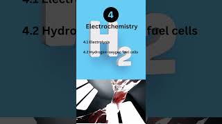 OLevel Chemistry Syllabus 20232025 Chemistry 5070  youtube chemistry students [upl. by Manno]