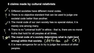 8a Cultural Relativism  what is it [upl. by Chara]