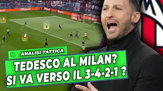 TEDESCO AL MILAN  SI VA VERSO IL 3421   Analisi Tattica [upl. by Adnole]