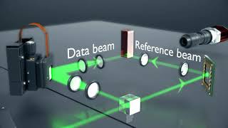 How does holographic storage work [upl. by Atiuqnahs967]