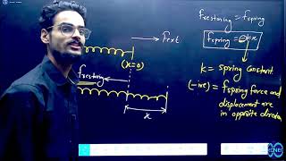 SPRING POTENTIAL ENERGY 01 ELASTIC POTENTIAL ENERGY CONCEPT OF SPRING  BEST EXPLANATION  NEC [upl. by Pickett442]