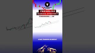 Trendline trading strategy trading sharemarket stockmarket chartpatterns shorts [upl. by Sievert]