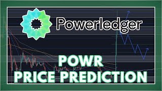 THE POWR POWERLEDGER CRYPTO PRICE PREDICTION amp ANALYSIS FOR 2022 [upl. by Schenck364]