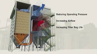 Cement  Reverse air baghouse optimization with GORE® LOW DRAG™ Filter Bags [upl. by Akienaj]