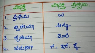 Vibhakti PratyayagaluKannada GrammarPratyayagaluVyaakarana BhaagaGrammar [upl. by Rednael]