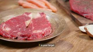 How long to bake ribeye steak [upl. by Ennayk]