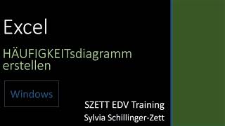 Excel Häufigkeitsdiagramm erstellen mit der Funktion HÄUFIGKEIT [upl. by Bullough]