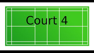 2016 European Senior Championships day 3  Court 4 [upl. by Anamuj]