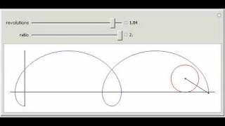 Cycloid Curves [upl. by Burne592]