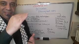 Module 310  Lecture 23  Part 1 Salicylates pharmacodynamics [upl. by Isolde]