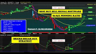 AMIBROKER SOFTWARE  Amibroker Buy Sell Signal Software download with FREE Stock Market Scanner [upl. by Clemen677]