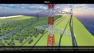 Terminale Enseignement Scientifique  Optimisation du transport de lélectricité [upl. by Eob]