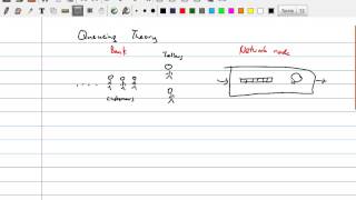 Introduction to Queueing Theory1 Overview [upl. by Nylodnew385]