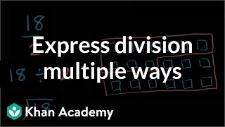 dividing polynomials KristaKingMath [upl. by Pedrick333]