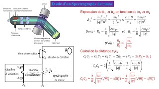 Résumé cours  spectrographe de masse  calcul de la masse molaire dun atome naturel [upl. by Sutphin125]