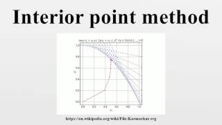 Interior point method [upl. by Hortense]