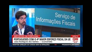 Carga Fiscal vs Esforço Fiscal [upl. by Akcemat]