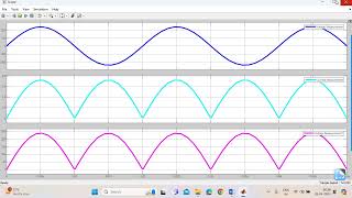 Single Phase Full Wave Uncontrolled Bridge Rectifier for Resistive Load [upl. by Dulci806]