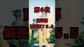 早稲田大学【2024年最新】学部ランキング！文系 マナビジョン偏差値 早稲田 早稲田大学 いだちゃんねる wakatte [upl. by Redleh]