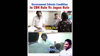 Feel The Difference ysjagan pawankalyan Ncbn viralshorts viralvideo GovernmentSchools [upl. by Neelac]