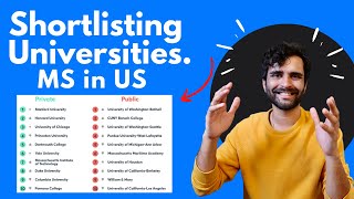 Shortlisting Universities for MS in US  Watch this now [upl. by Odraner]