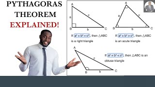 Pythagoras Theorem Explained [upl. by Xymenes]