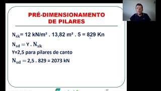 AULA 01 Cypecad  Prédimensionamento [upl. by Liss]