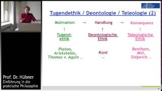 Praktische Philosophie 3b Metaethik  Tugendethik Deontologie Teleologie [upl. by Ardni520]