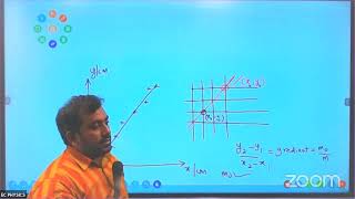 2024 AL Physics Practical [upl. by Sidky]