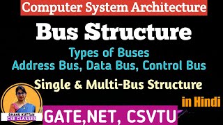 L13 Bus Structure  Type of Buses  Address Bus Data Bus Control Bus  CSA  COA Shanu Kuttan [upl. by Kurtis]