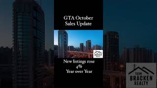 GTA October Homes Sales Report Do you see a trend torontorealestate [upl. by Suiluj]