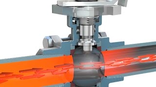 Valve principle ball valve [upl. by Desiri]