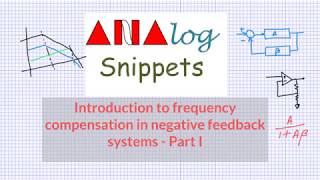 14 Introduction to frequency compensation in negative feedback systems  Part I [upl. by Ogdan]